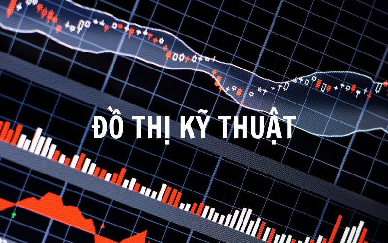 Hướng dẫn cơ bản cách xem đồ thị kỹ thuật