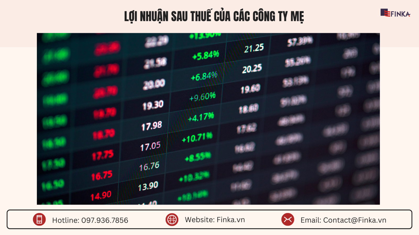 Lợi nhuận sau thuế của các công ty trên sàn HOSE