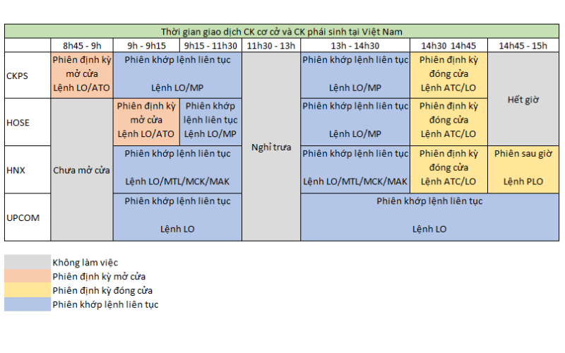 Hệ thống khớp lệnh