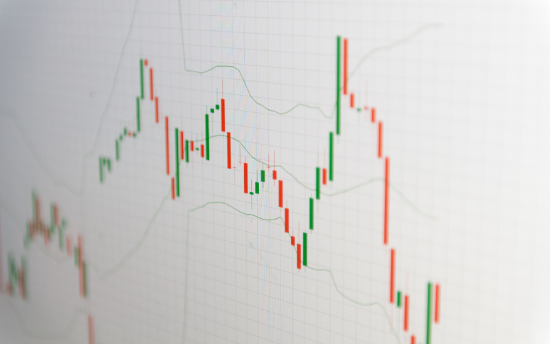 Đồ thị nến (Candlestick chart)