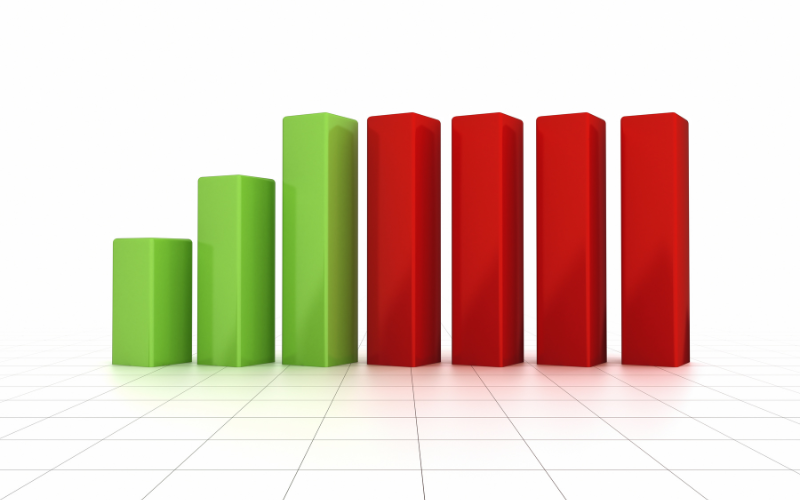 Đồ thị thanh (Bar chart)