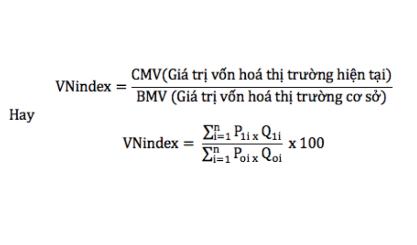 Công thức tính chỉ số vnindex