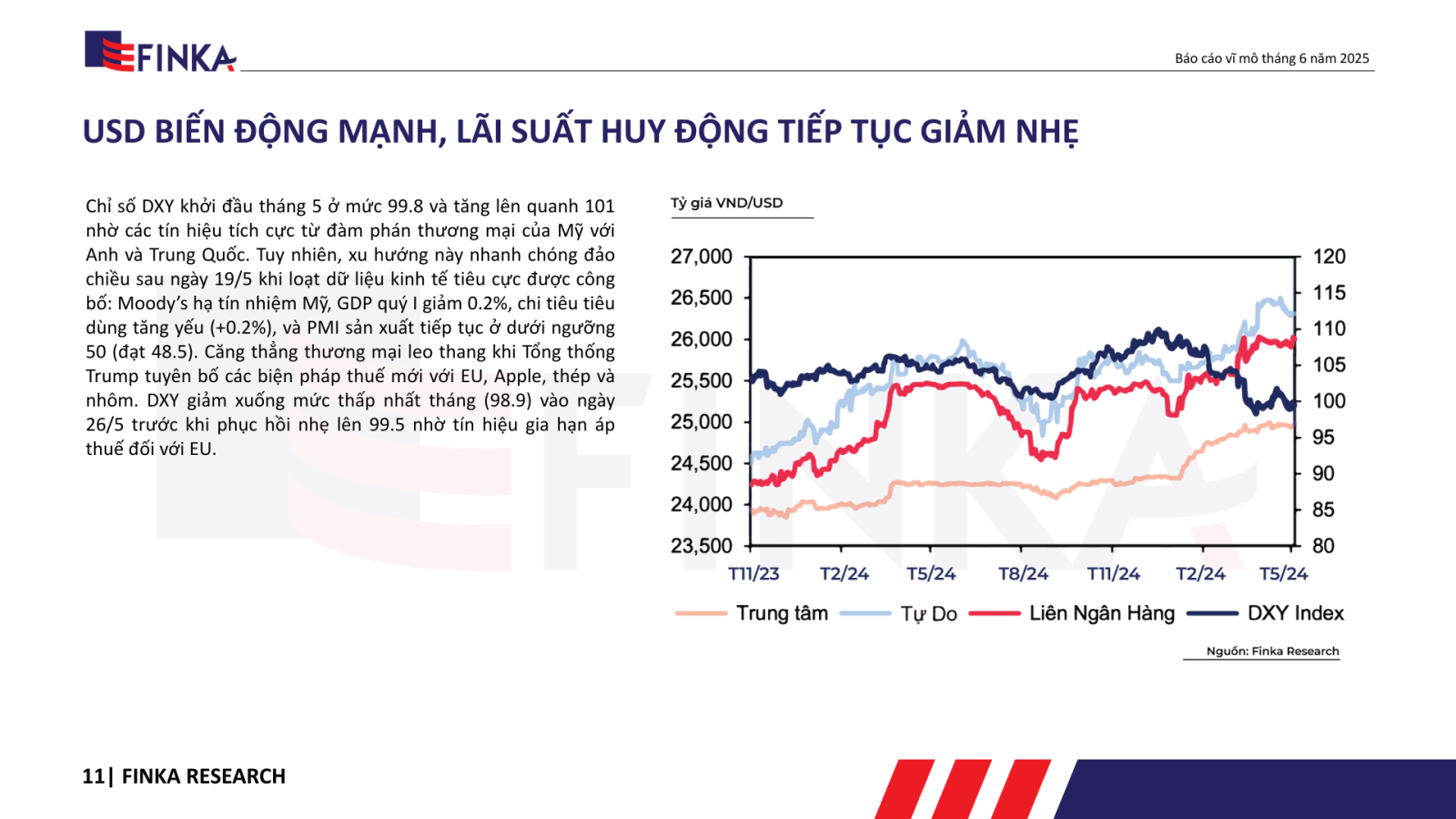 Diễn biến chỉ số DXY, lãi suất huy động bình quân và chính sách tiền tệ từ các ngân hàng Việt Nam trong tháng 5/2025
